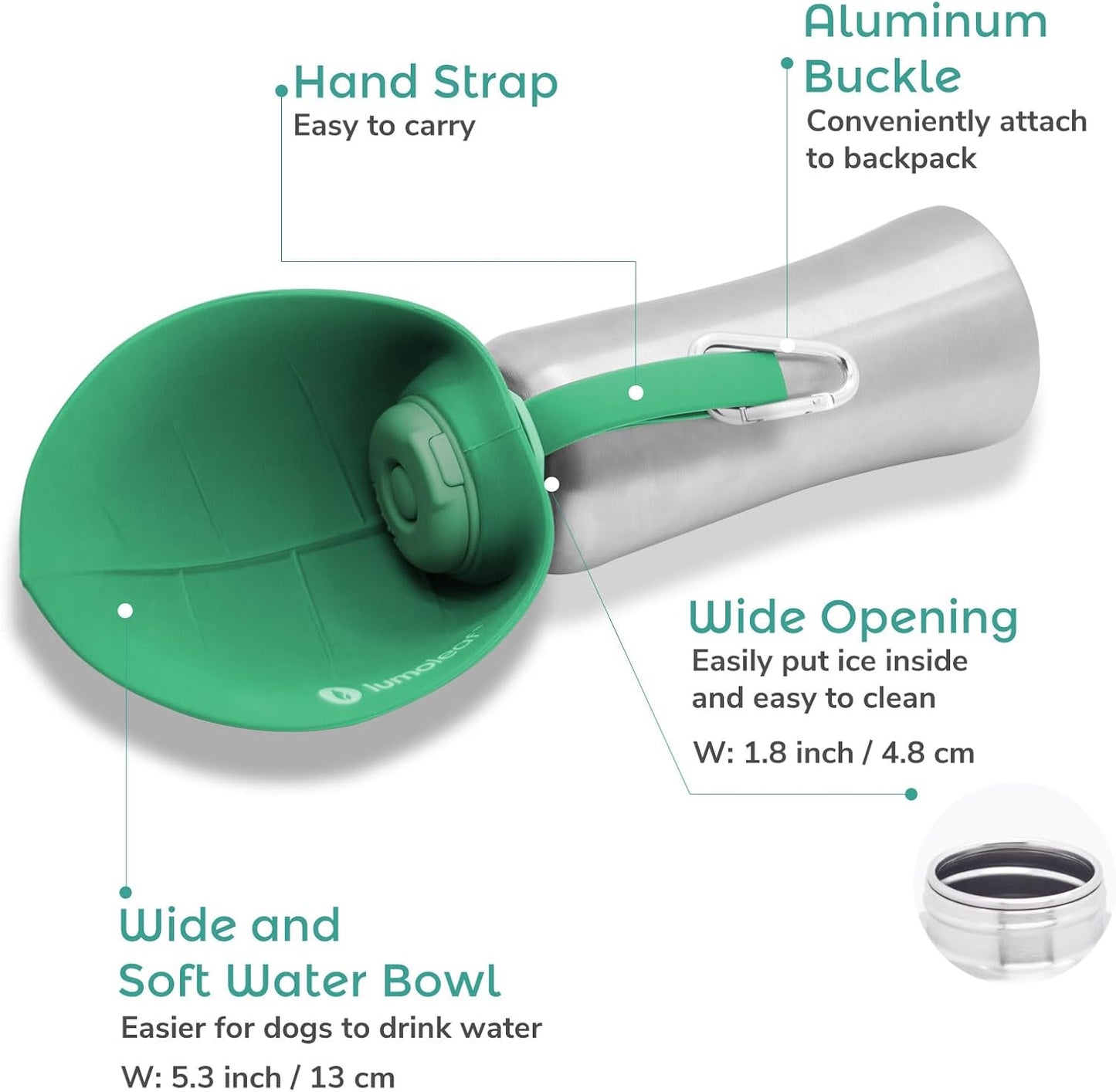 LumoLeaf Pet Water Bottle